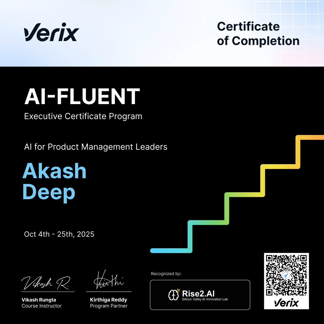 Certificate of Completion — AI-Fluent Executive Certificate Program
