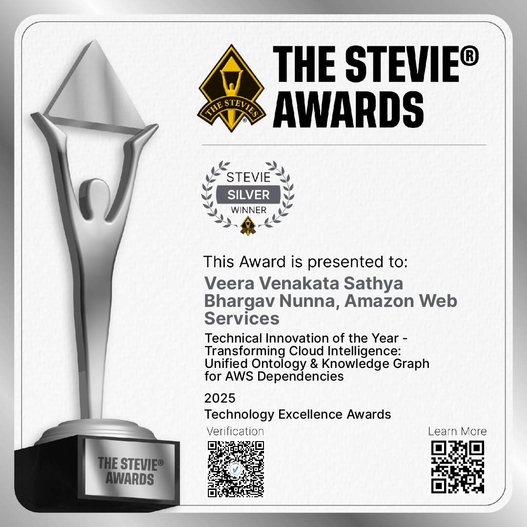 Veera Venakata Sathya Bhargav Nunna, Amazon Web Services: Silver Winner