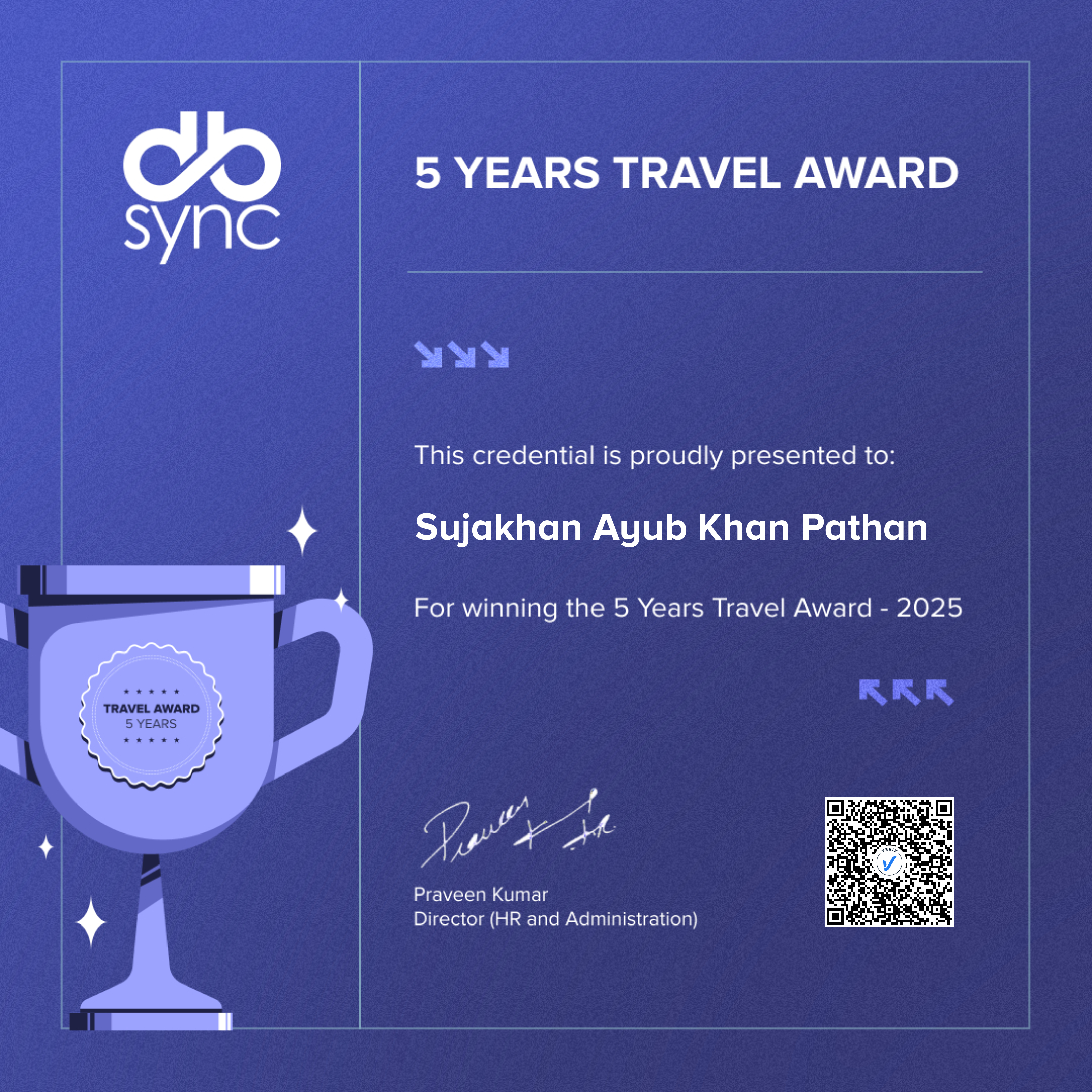 5 Years Travel Award: Sujakhan Ayub Khan Pathan