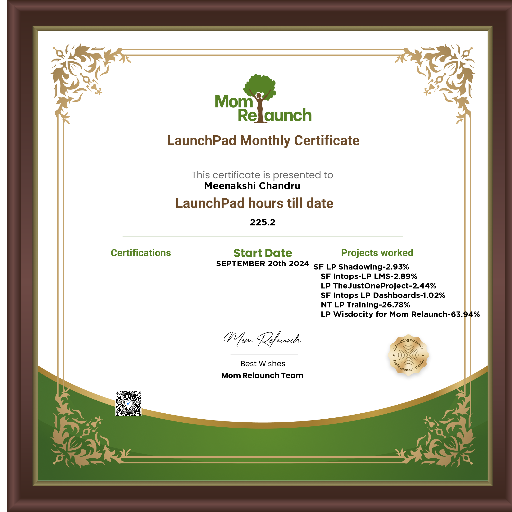 Launchpad Monthly Certificate