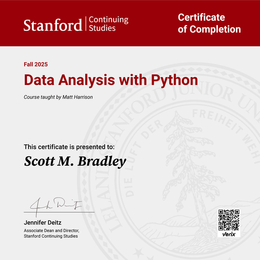 Certificate of Completion — Data Analysis with Python