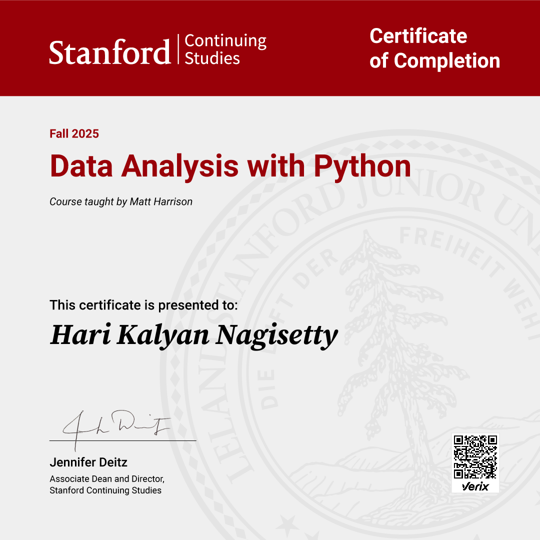 Certificate of Completion — Data Analysis with Python