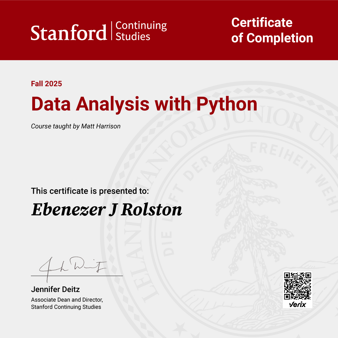 Certificate of Completion — Data Analysis with Python