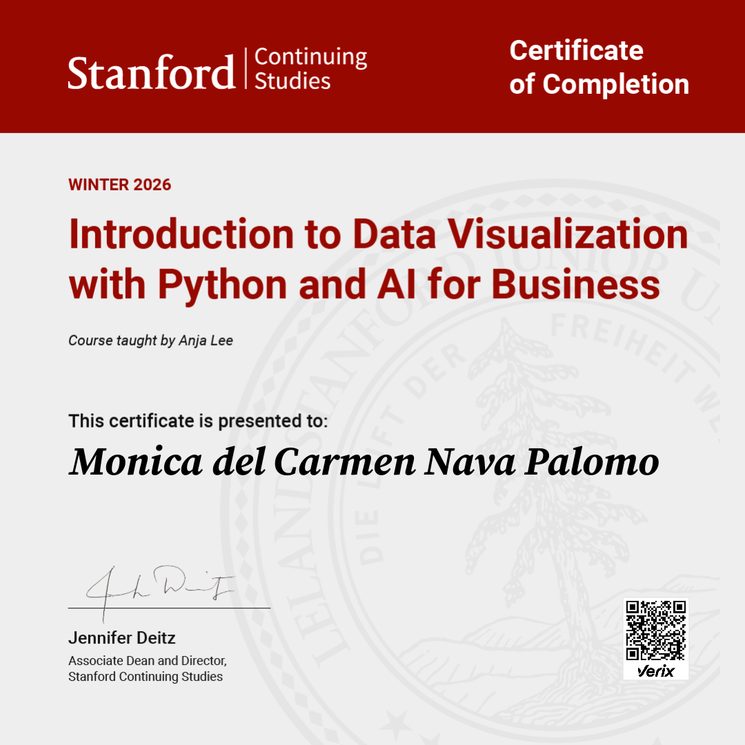 Certificate of Completion — Introduction to Data Visualization with Python and AI for Business