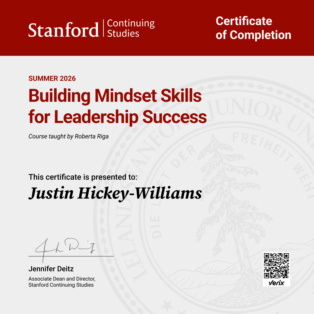 Certificate of Completion — Building Mindset Skills for Leadership Success