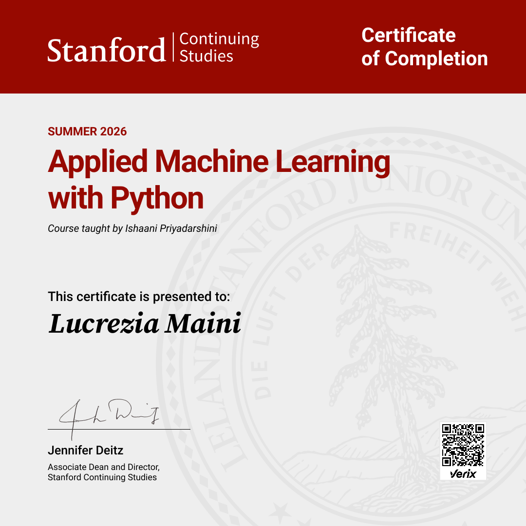 Certificate of Completion — Applied Machine Learning with Python