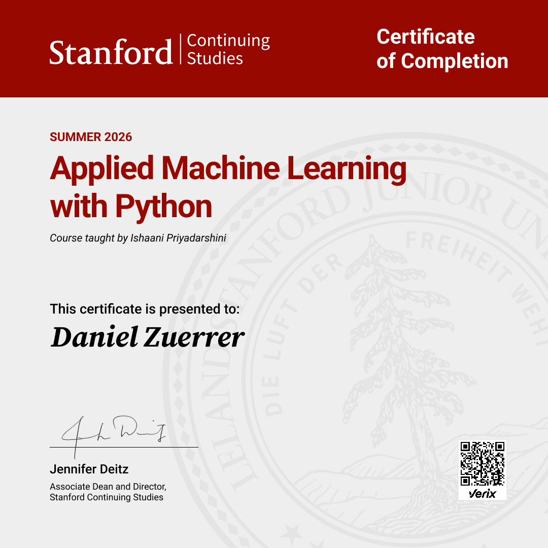 Certificate of Completion — Applied Machine Learning with Python